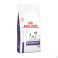 Royal Canin Vcn Canine Weight/dental Adult 8Kg - Detail 2