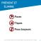 Frontline Chien 10-20 kg 3 Pipettes - Utilisation 1