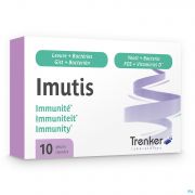 Trenker Imutis Nf Caps 10 - Detail 1