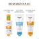 Eucerin Sun Photoage Control Ip50+ Teint 50 ml - Utilisation 4