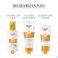 Eucerin After Sun Creme gel Apres Soleil 150 ml - Utilisation 6