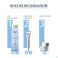 Eucerin Dermatoclean Hyaluron Lotion Micel. 200Ml - Gebruik 5
