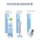 Eucerin Dermatoclean Hyaluron Micel.schuim 150Ml - Gebruik 5