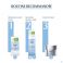 Eucerin Dermatoclean Hyaluron Oogreinig. 125Ml Nf - Gebruik 5