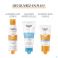 Eucerin Sun Sensit. Prot. Kids Spray Spf50+ 300Ml - Gebruik 4