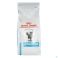 Royal Canin Cat Hypoallergenic Dry 2,5Kg - Detail 1