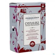 Dr Pandalis Cystus 052 Infektblocker Classic Past 132