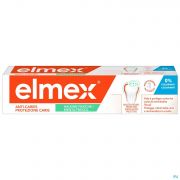 Elmex Dentifrice Anti Caries Menthe Fraiche 75 ml