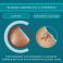 Compeed Pansements Ampoule Medium (10) - Utilisation 1
