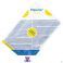 Fresubin Energy 1000Ml