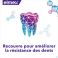 Elmex Dentifrice Opti Email Haute Resistance 75 ml - Utilisation 4