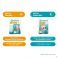 Compeed A/imperfections Zuiverend Patchs 7 - Gebruik 1