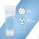 Dexeryl Shower 200 ml - Utilisation 4