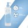 Dexeryl Creme Lavante 500 ml - Produit 2