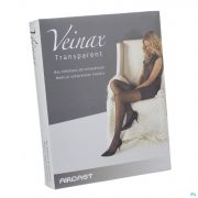 Veinax Kniekous Transparant 2 Lang Zwart Maat 4 - Detail 1