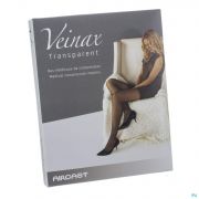 Veinax Hold-Ups Transparant 2 Lang Beige M3 - Detail 1