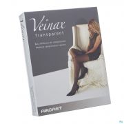 Veinax Panty Transparant 2 Lang Zwart Maat 4 - Detail 1